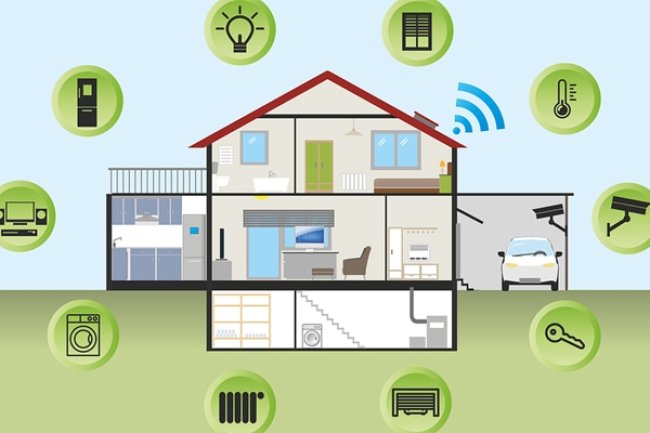 La Maison Intelligente ... Le système d’automatisation intelligent le plus flexible sur la Costa del Sol