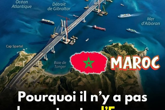 Pourquoi n’existe-t-il toujours aucun pont entre l’Espagne et l’Afrique ?  I Nathi-Dreams