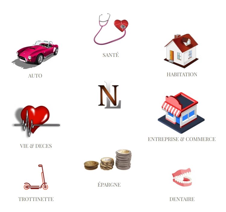 NLExperts, assurance expatriés en Espagne | Partenaire Nathi-Dreams